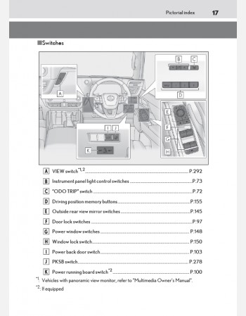 lexus gx550  2024 owners manual